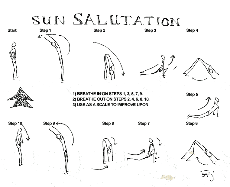 Sun Salutation Picture